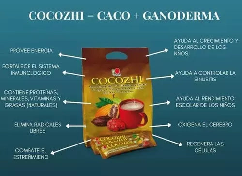 COCOZHI - GANODERMA SABOR CHOCLATE