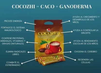 COCOZHI - GANODERMA SABOR CHOCLATE